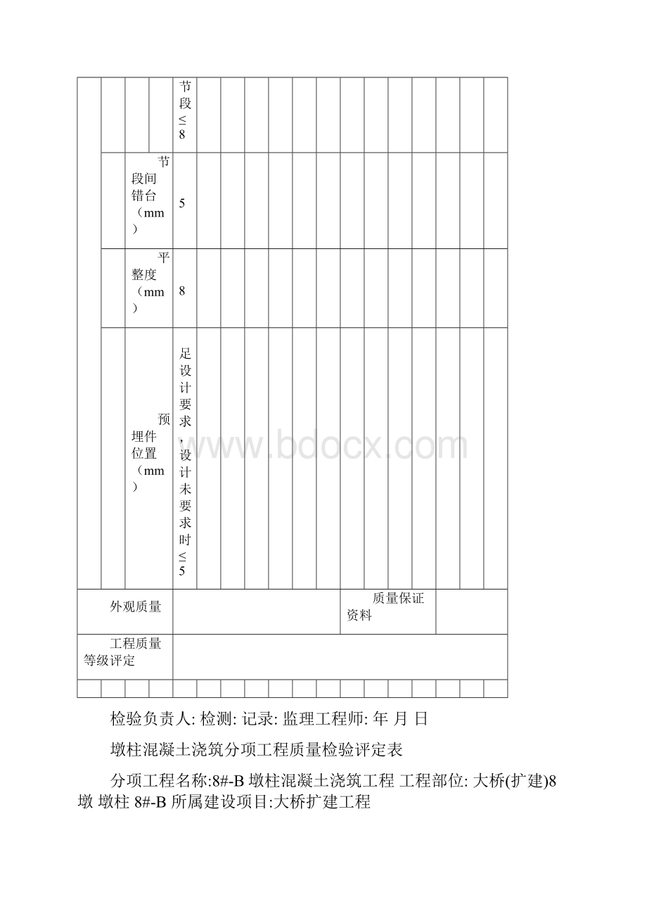 墩柱质量检验评定表.docx_第3页