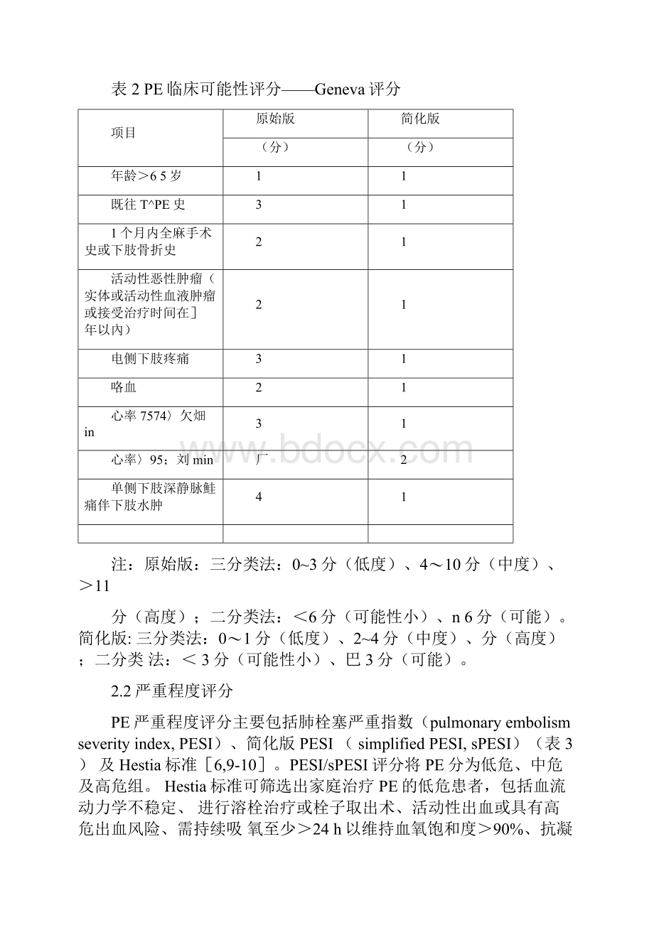 内科住院患者肺栓塞临床评分完整版.docx_第3页