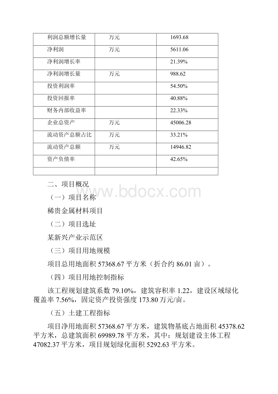 稀贵金属材料项目可行性研究报告.docx_第3页