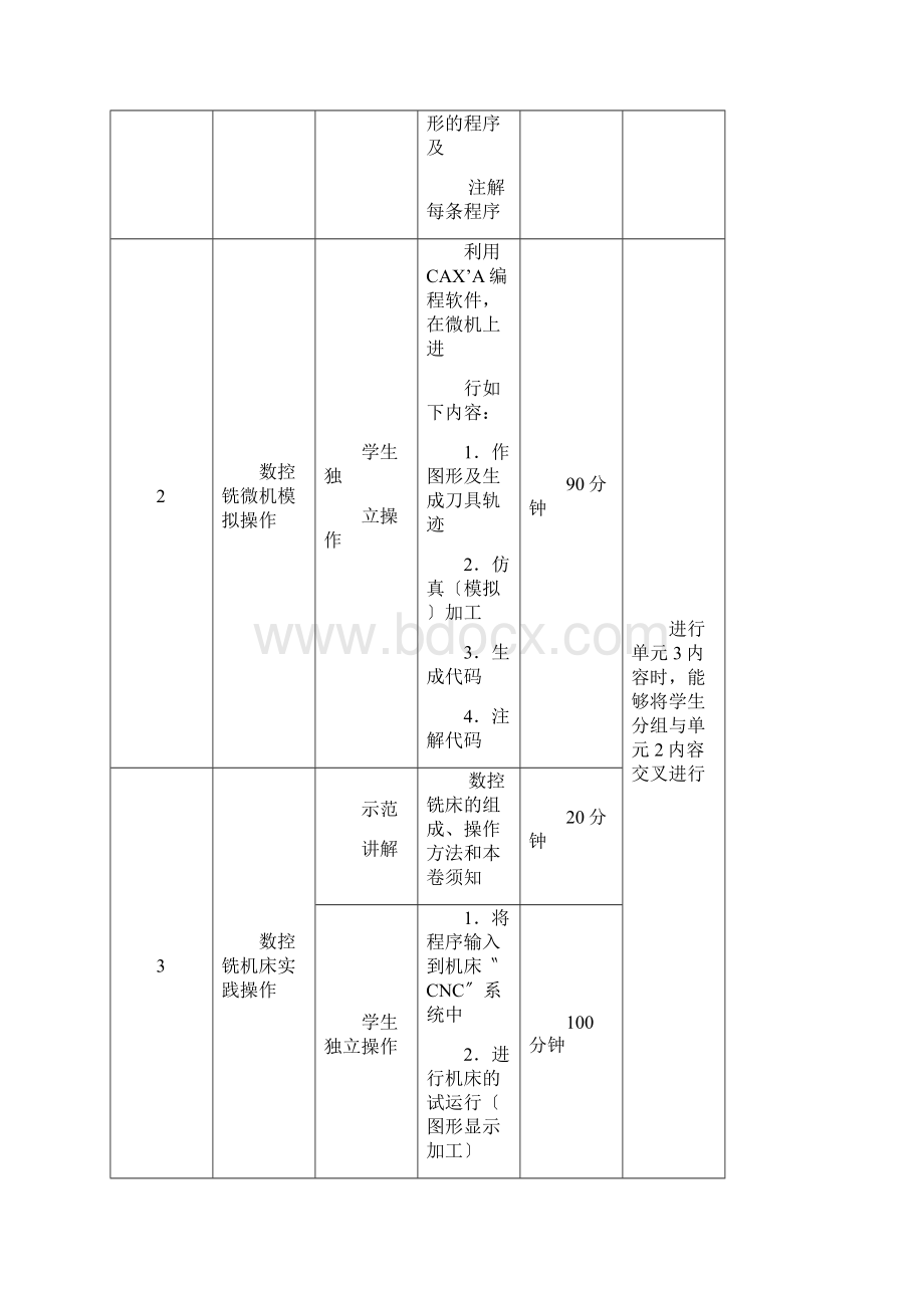 数控铣教案.docx_第2页