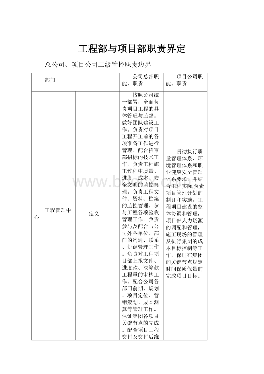 工程部与项目部职责界定.docx_第1页