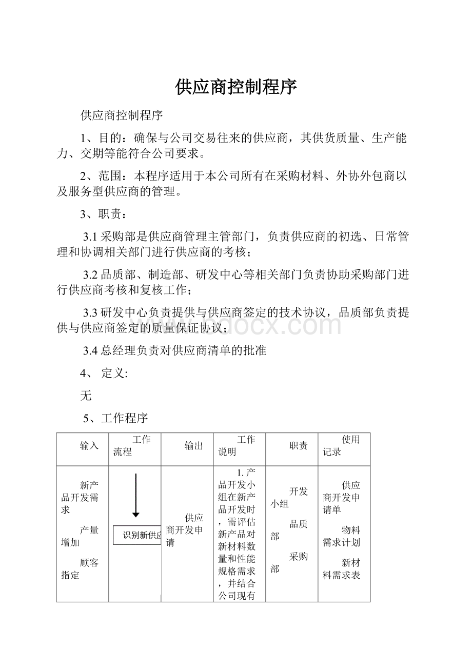 供应商控制程序.docx