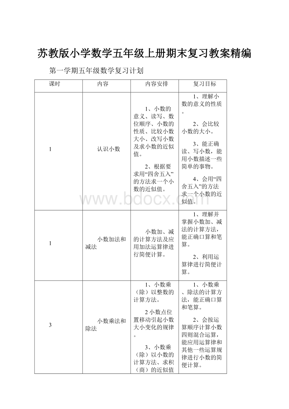 苏教版小学数学五年级上册期末复习教案精编.docx