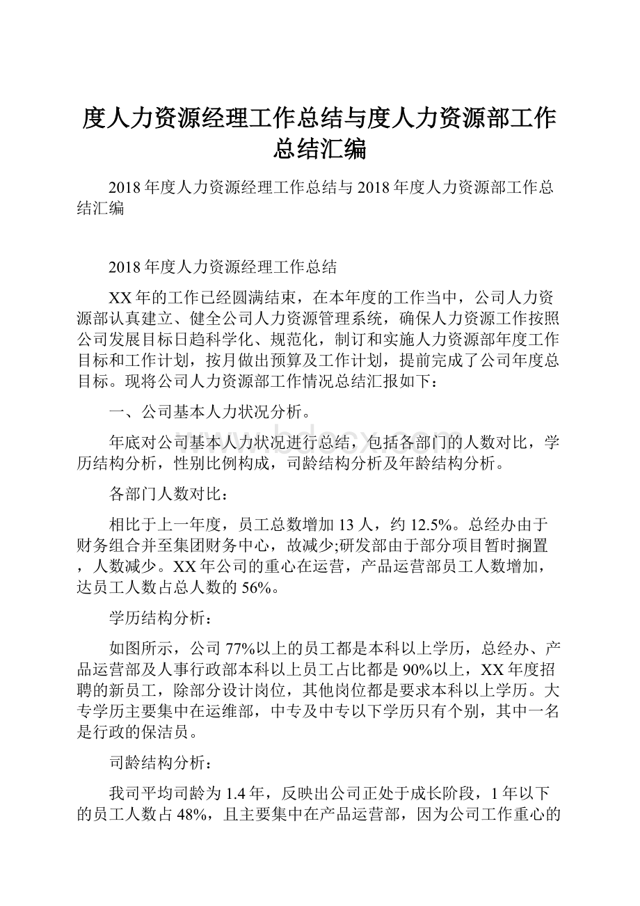 度人力资源经理工作总结与度人力资源部工作总结汇编.docx