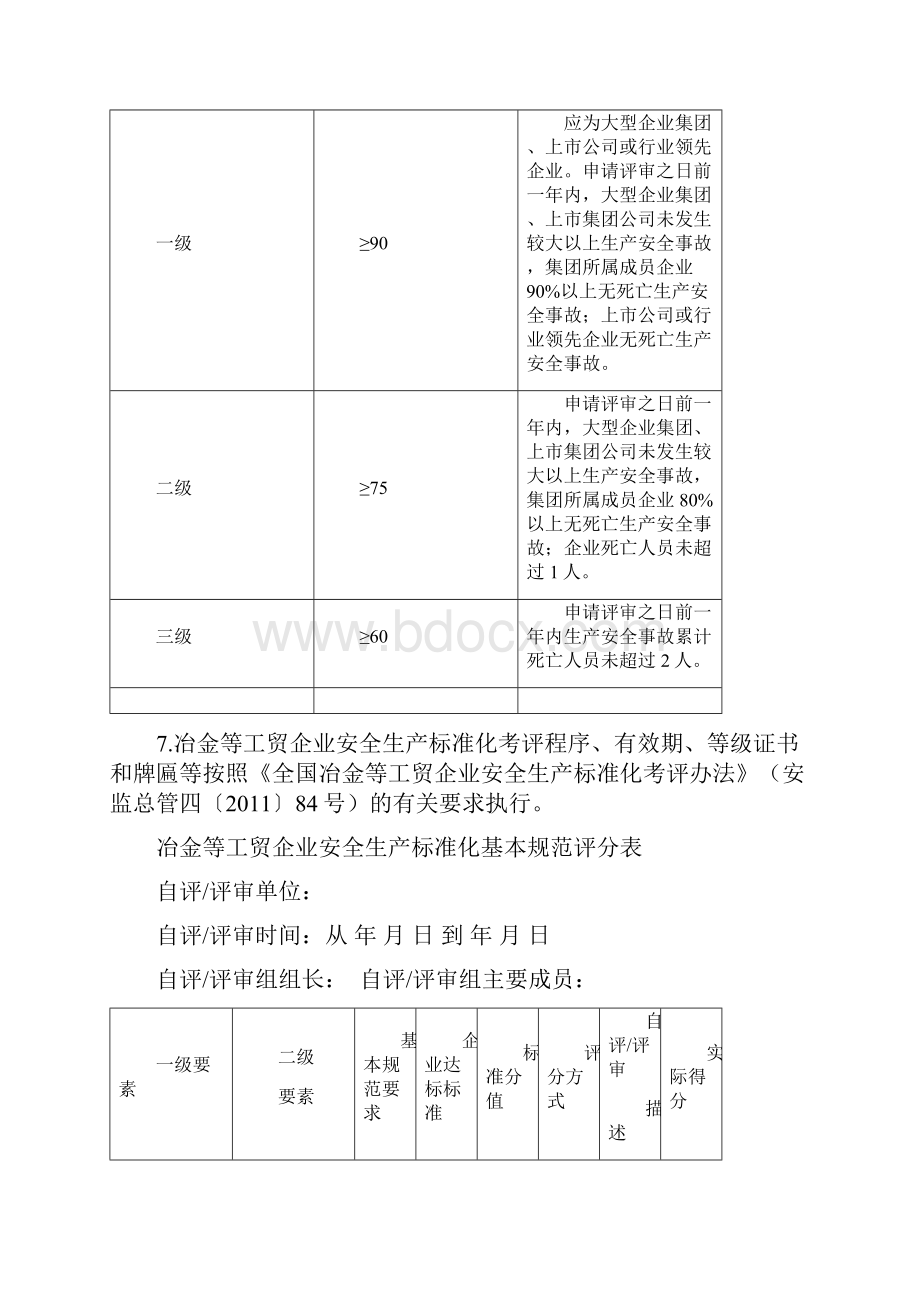 工贸企业安全生产标准化基本规范方案评分细则.docx_第2页