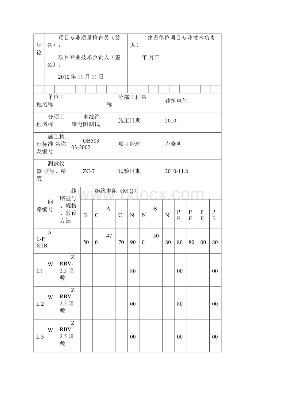 电缆绝缘电阻测试记录表.docx_第3页