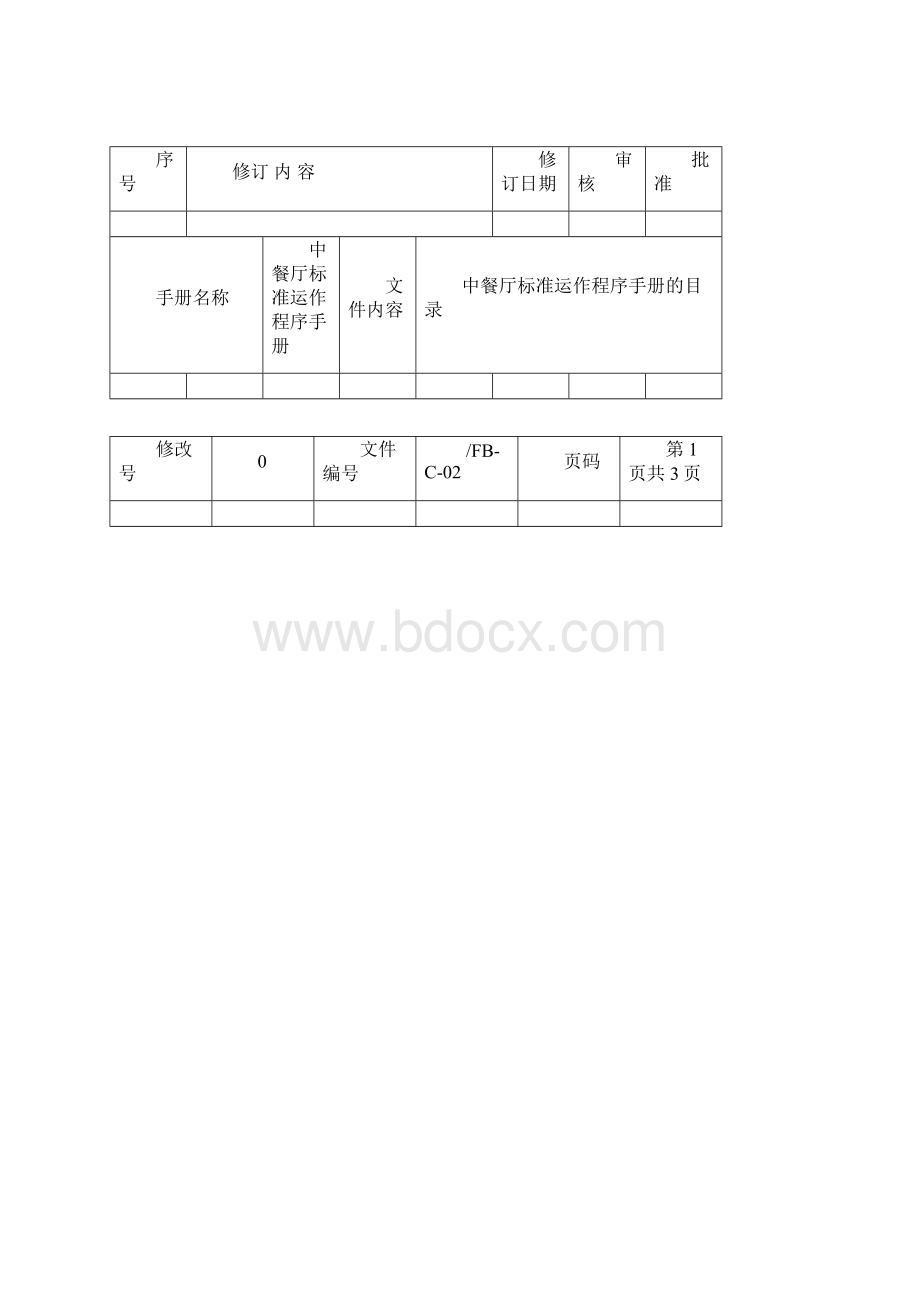 FB ManualChinese RestaurantDOC1.docx_第2页