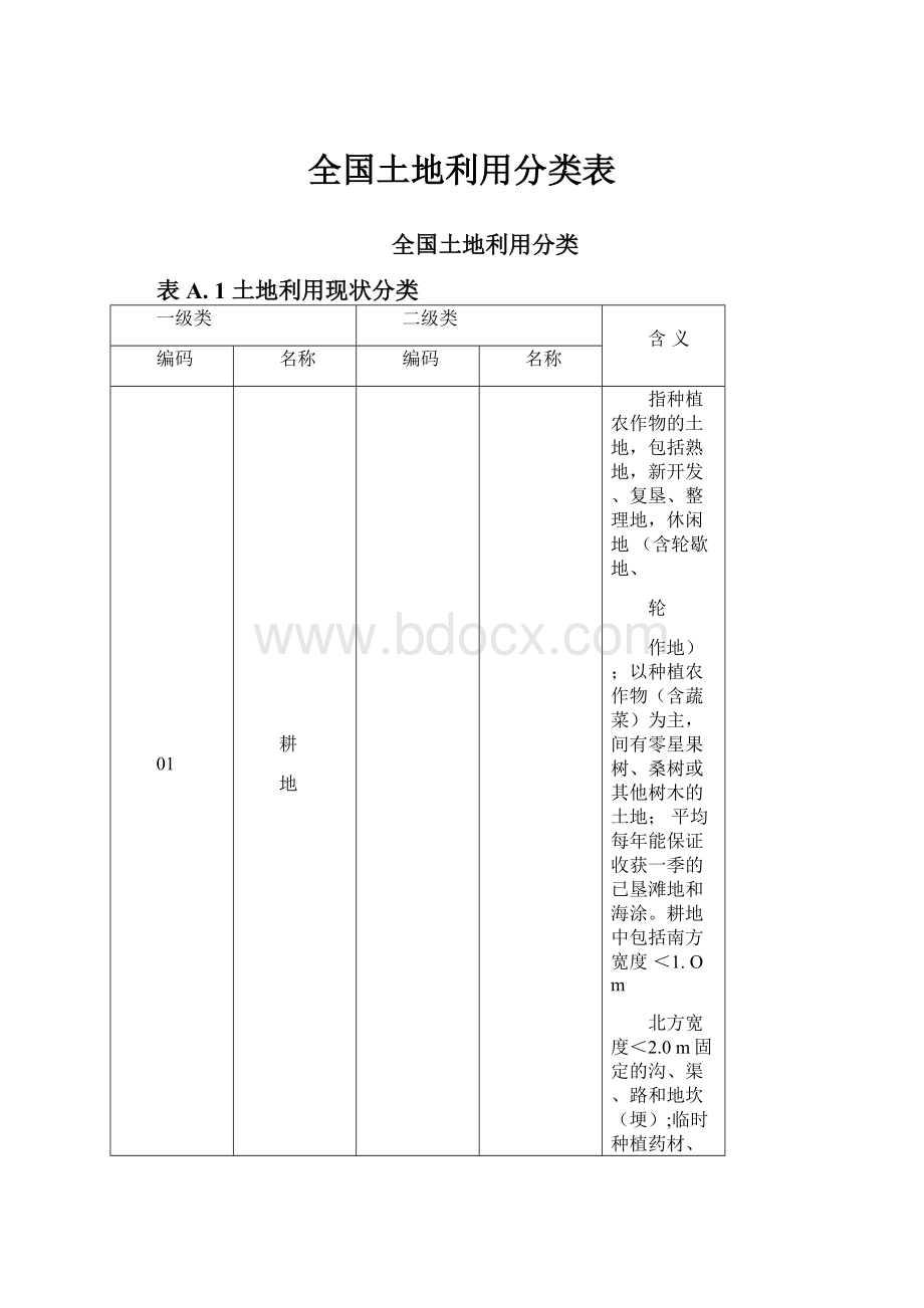 全国土地利用分类表.docx