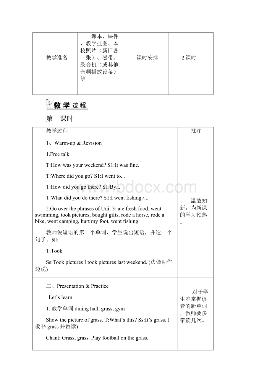 人教Pep版小学六年级英语下册Unit 4教案精选.docx_第2页