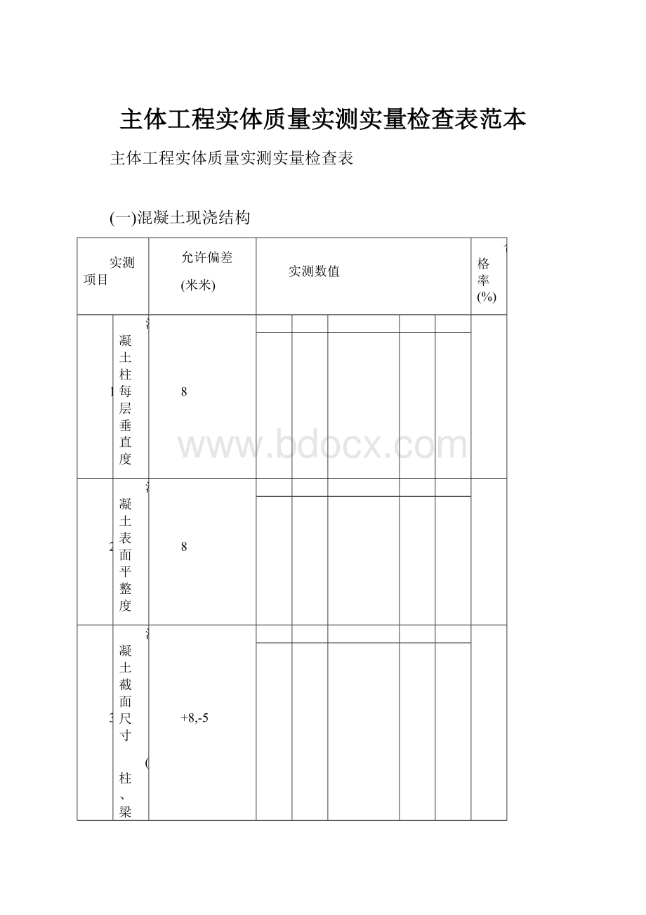 主体工程实体质量实测实量检查表范本.docx_第1页