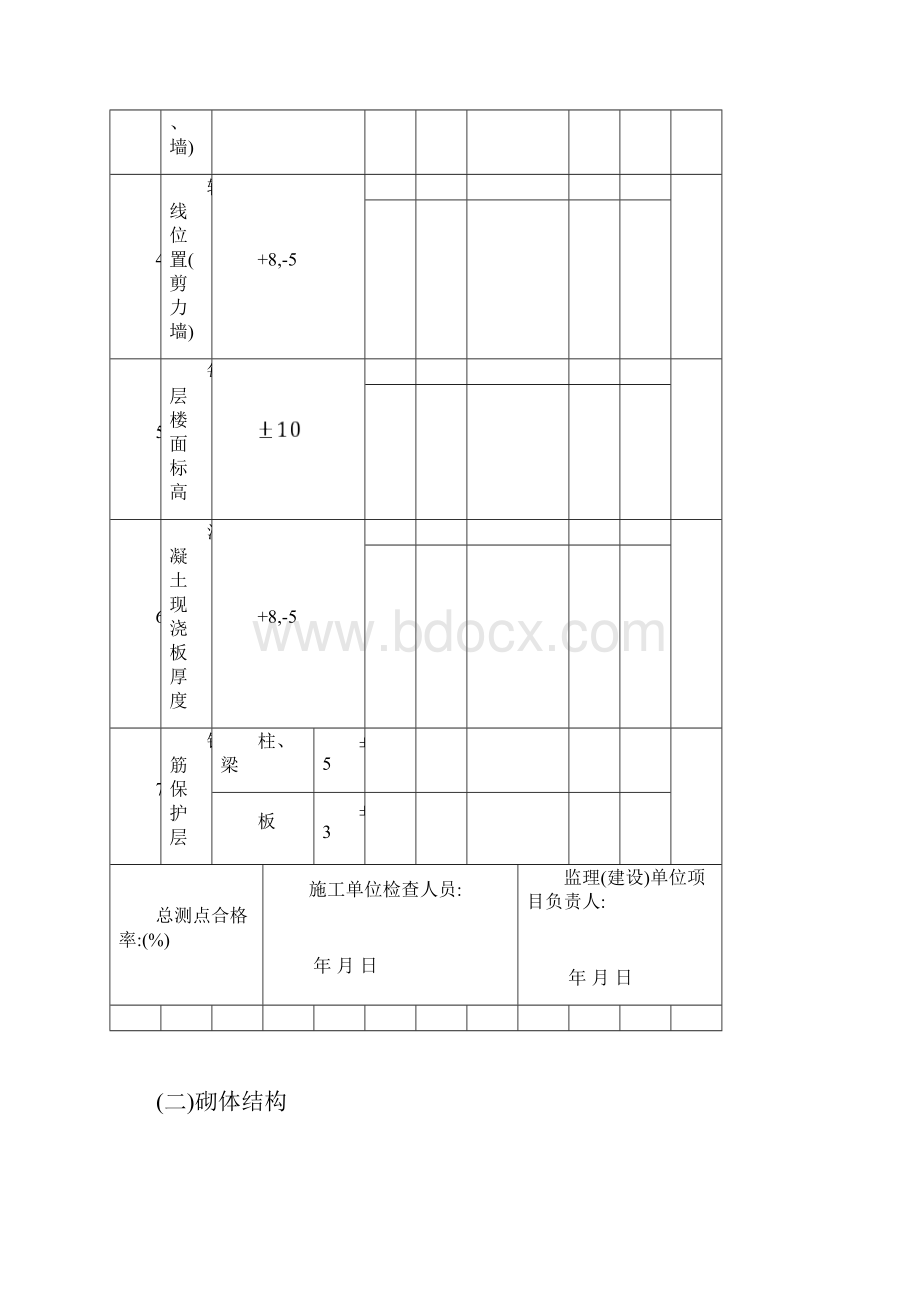 主体工程实体质量实测实量检查表范本.docx_第2页