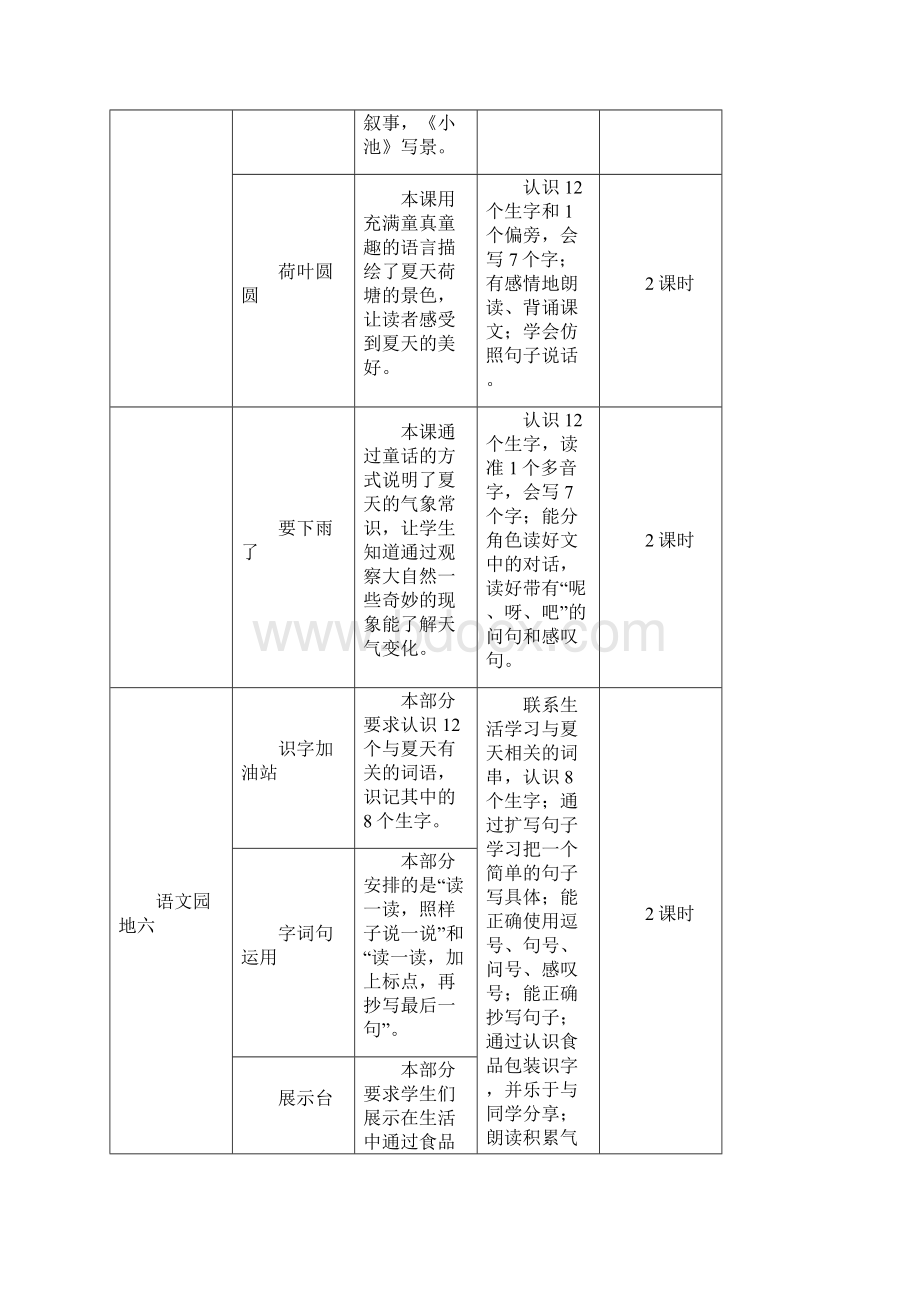 部编版语文一年级下册12 古诗二首教案.docx_第2页