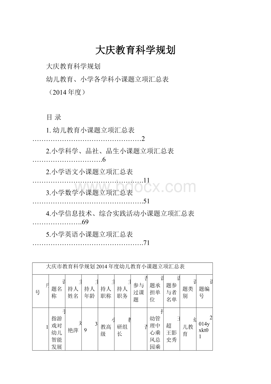 大庆教育科学规划.docx_第1页