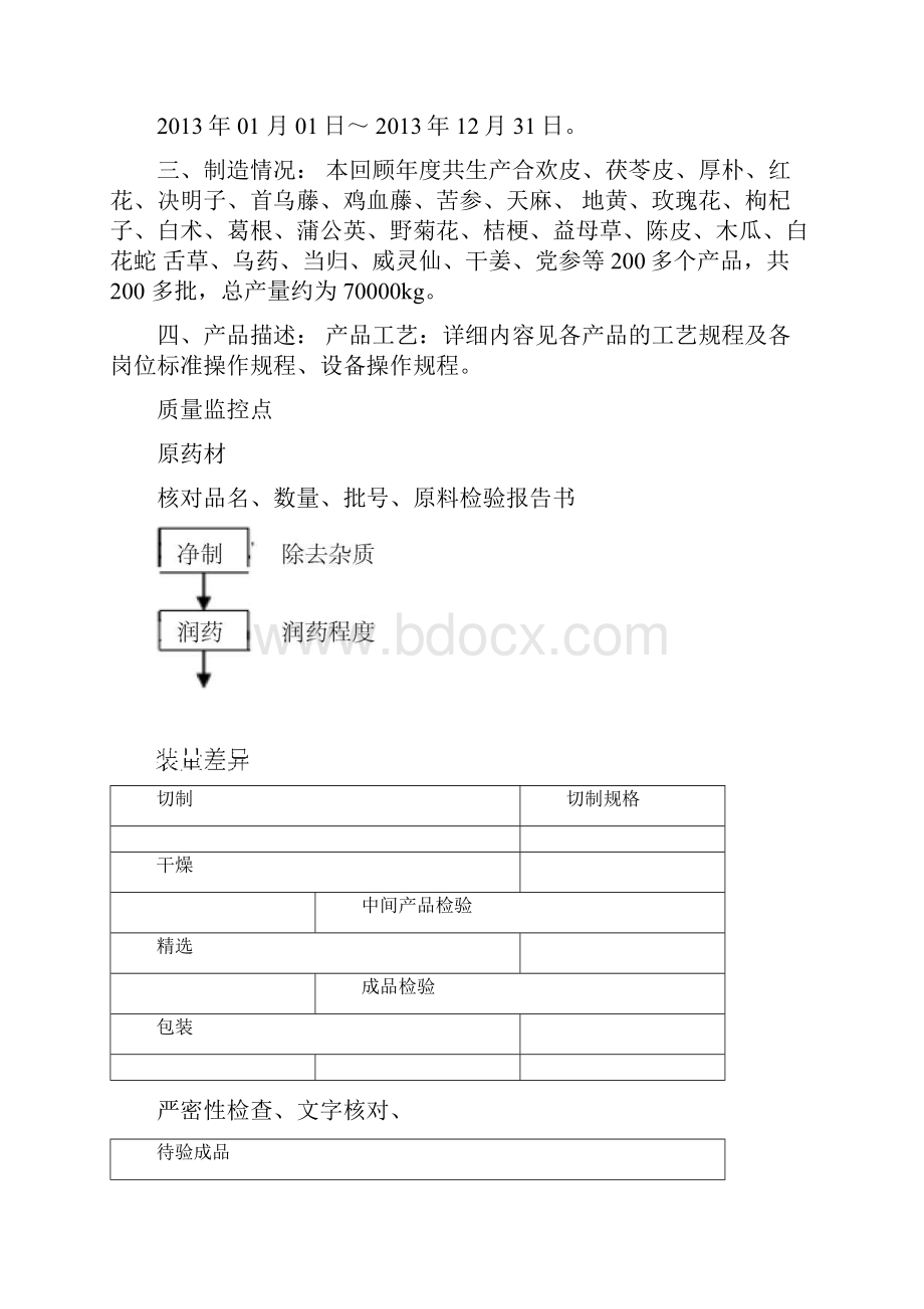 中药饮片度质量回顾报告.docx_第3页