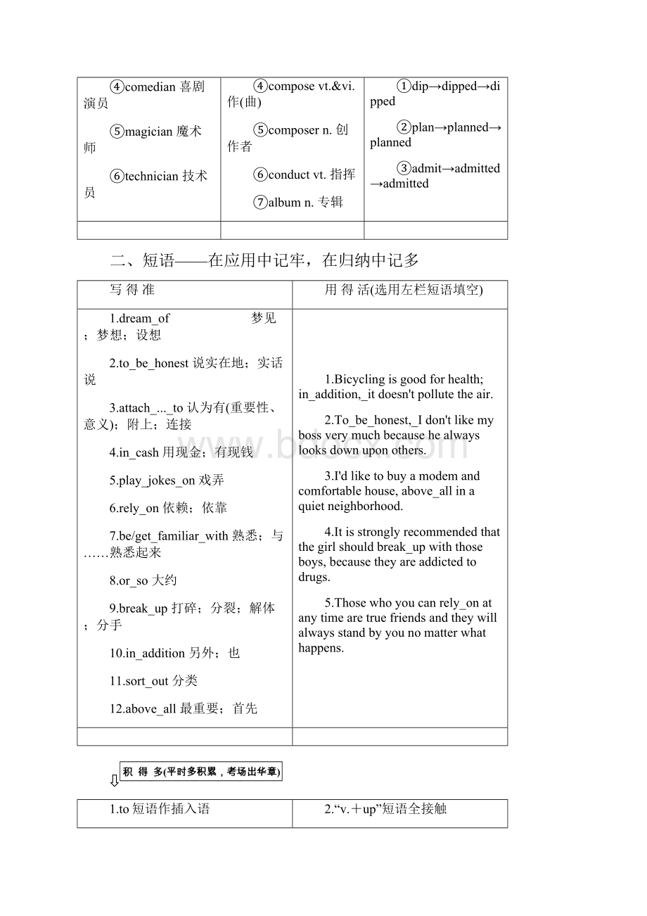 三维设计版高考英语人教版一轮文档讲义必修2Unit+5Music.docx_第3页