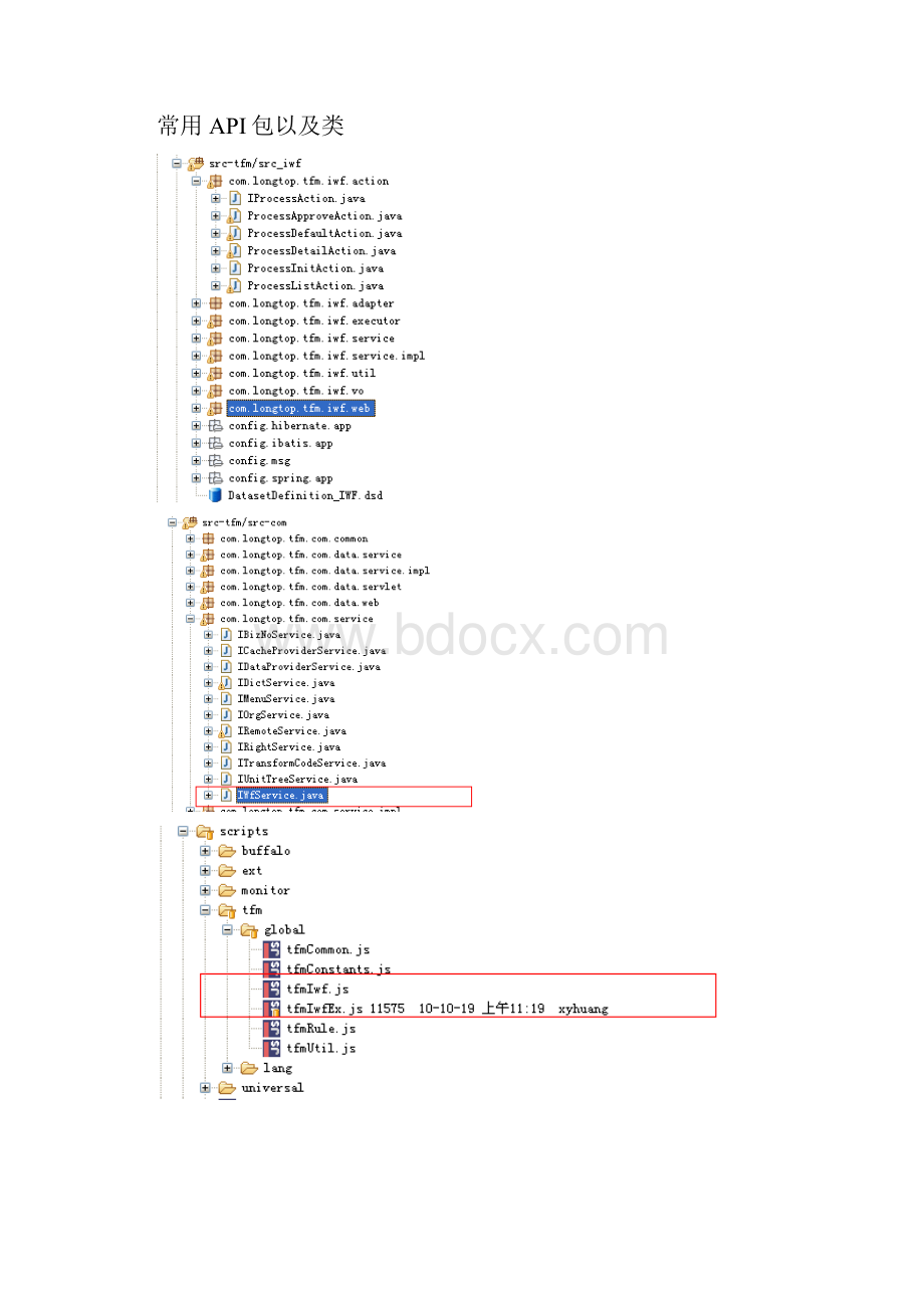 基于TFM2平台体系管理项目工作流模块开发.docx_第2页