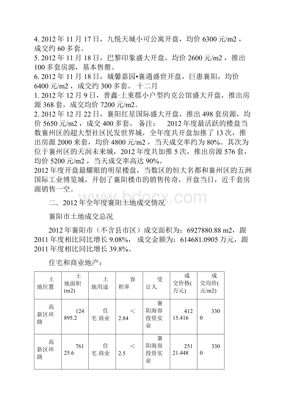 襄阳房地产年度报告.docx_第3页