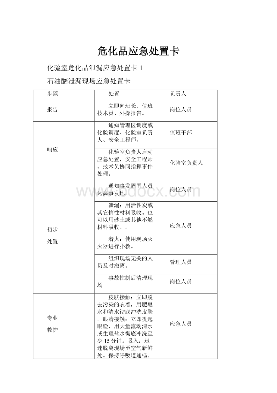 危化品应急处置卡.docx