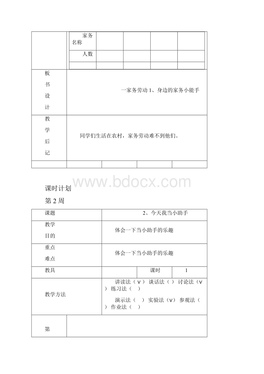 中山综合实践与活动级下册教案.docx_第2页