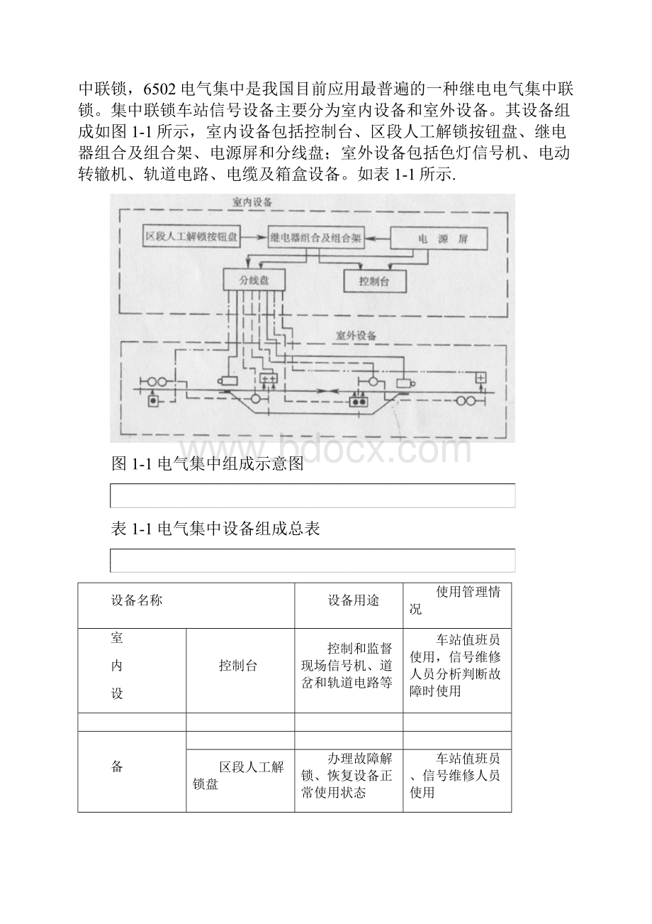 铁路车站信号基础知识.docx_第2页