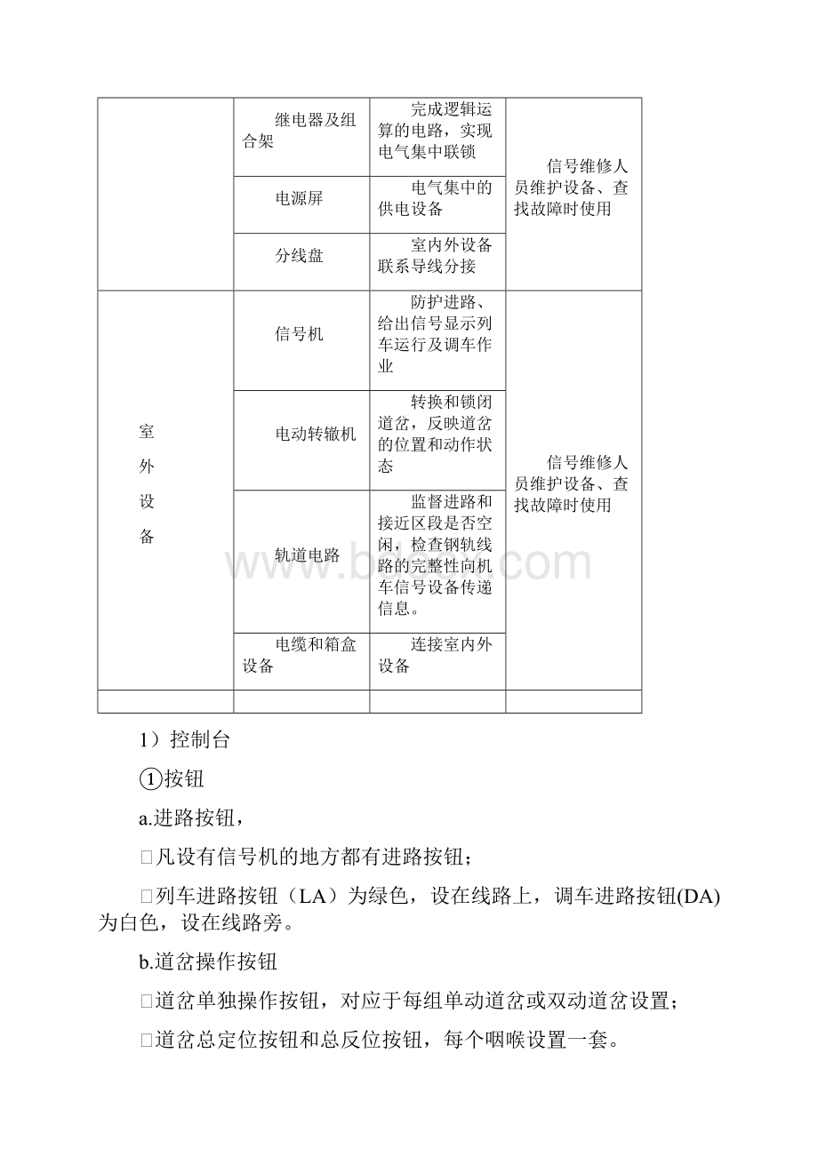 铁路车站信号基础知识.docx_第3页