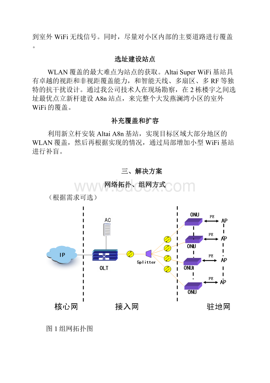 南京大发燕澜湾室外WLAN覆盖项目建议书.docx_第3页