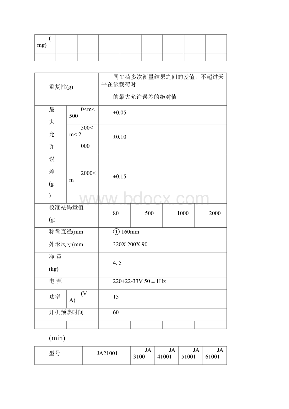 JA系列电子天平使用说明书0223214043.docx_第2页