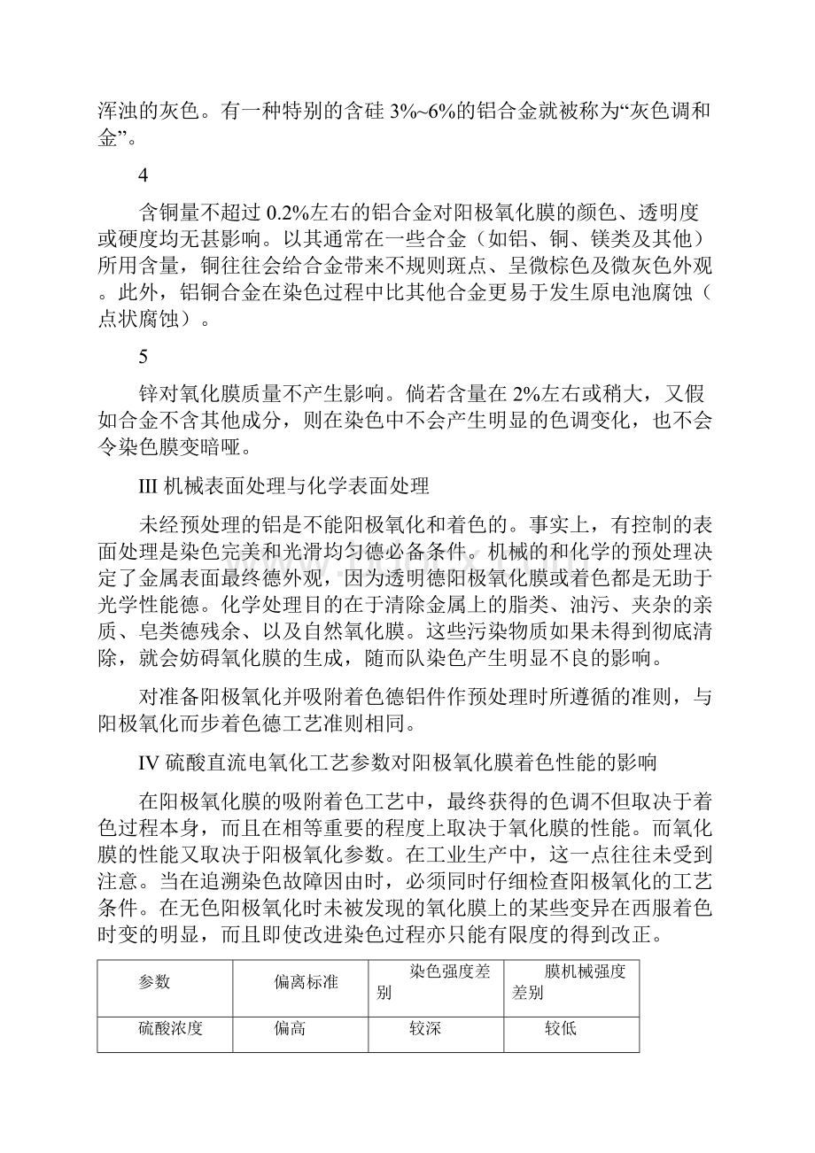 阳极氧化完整实用工艺流程.docx_第3页