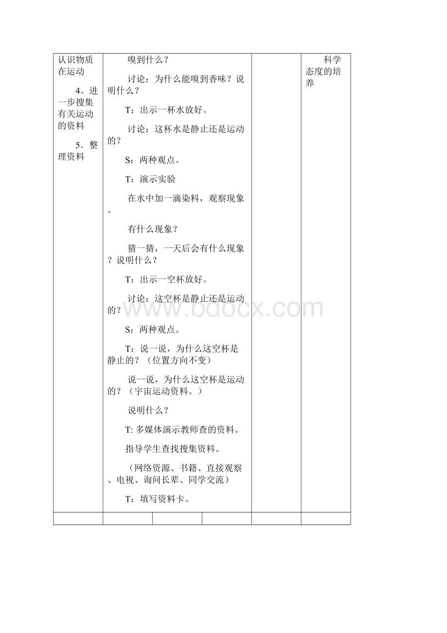 精品河北人民教育出版社小学四年级上册科学教案2.docx_第2页