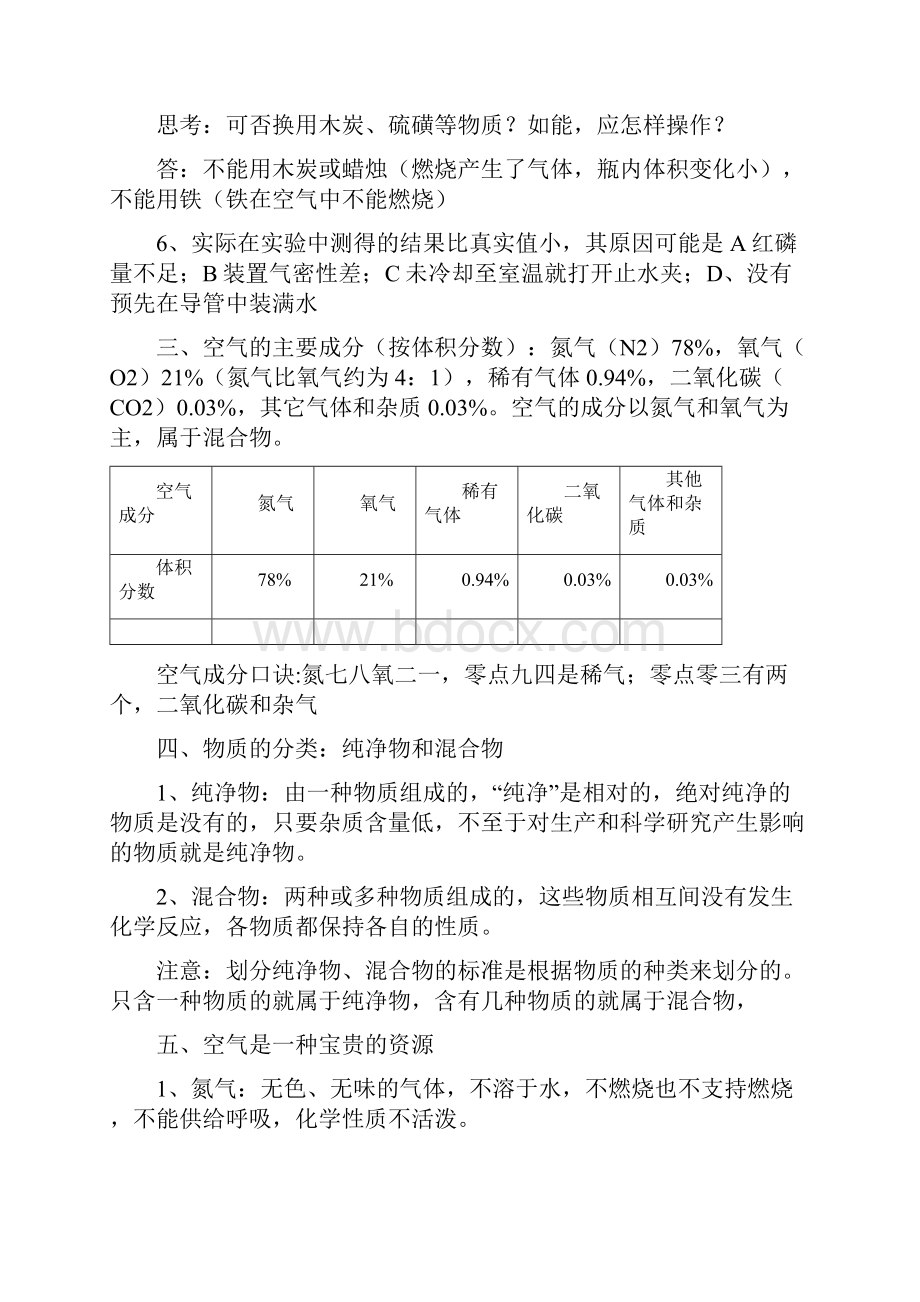 2初三化学第二章知识点总结.docx_第2页