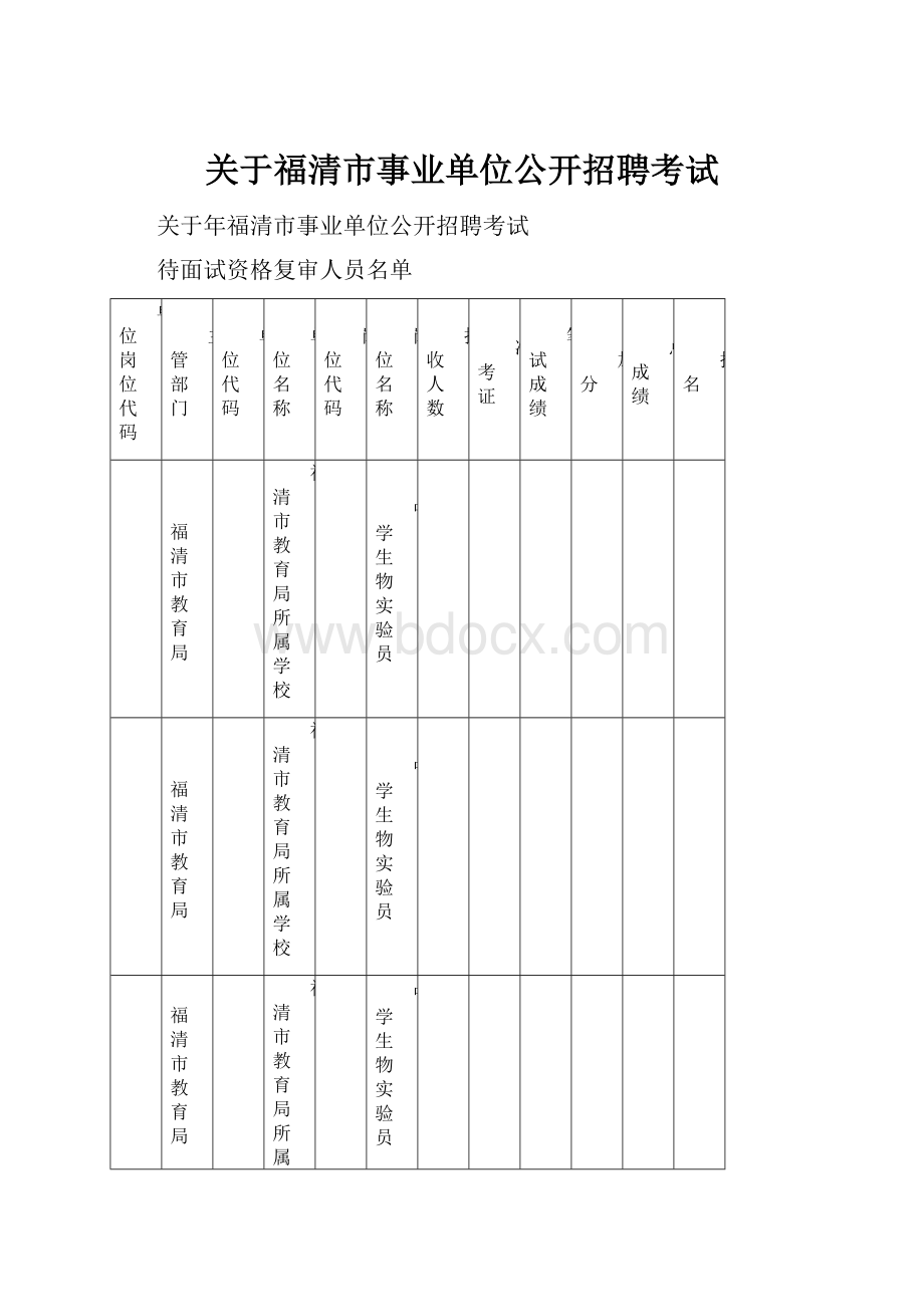 关于福清市事业单位公开招聘考试.docx_第1页