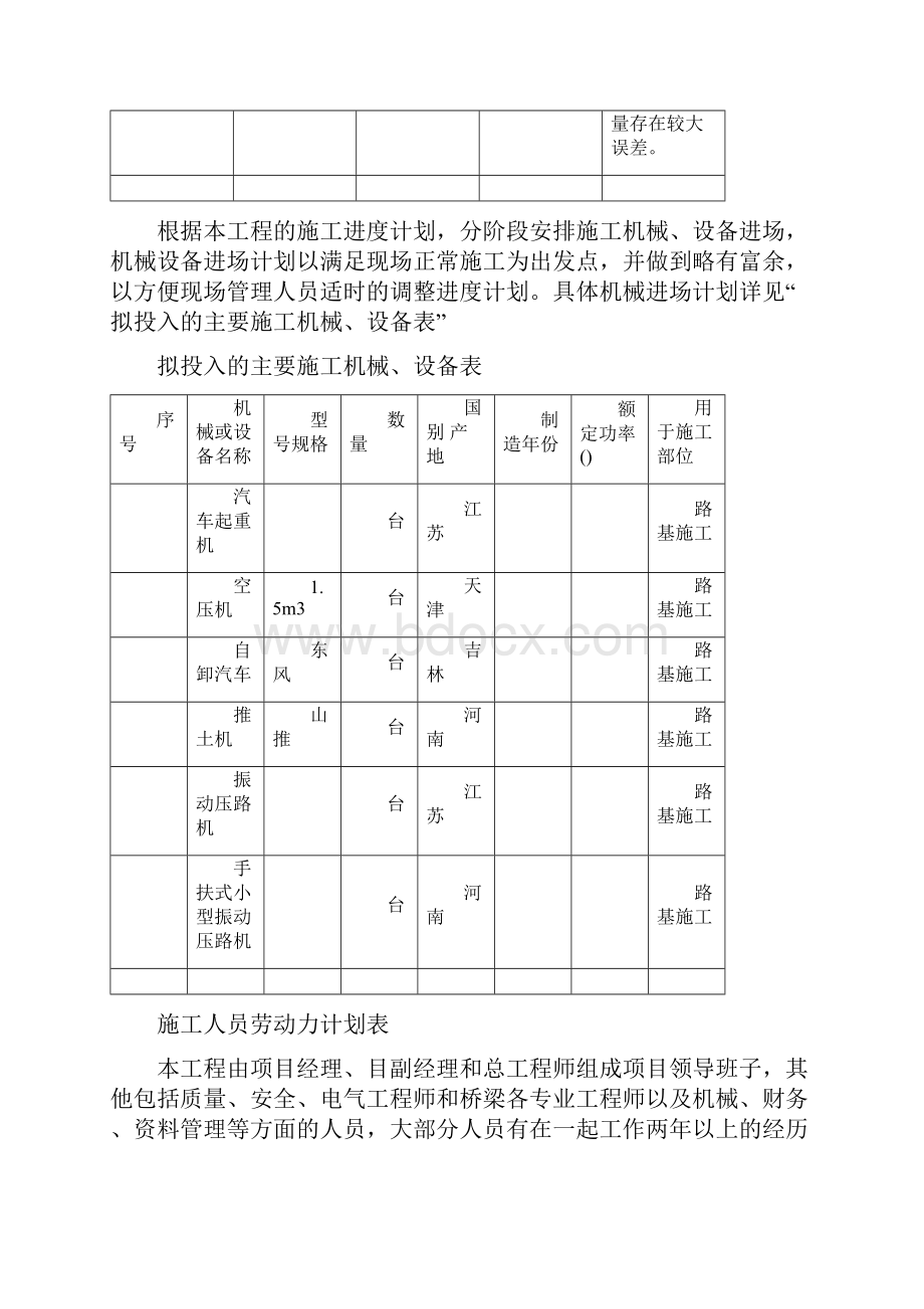 艾坪山隧道口路基路面专项施工方案.docx_第3页