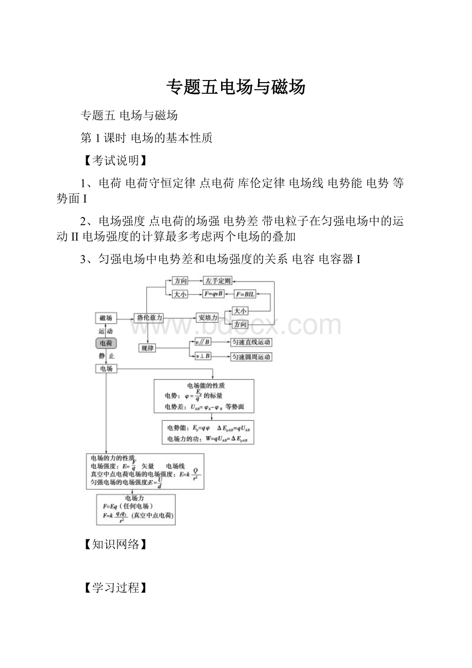 专题五电场与磁场.docx