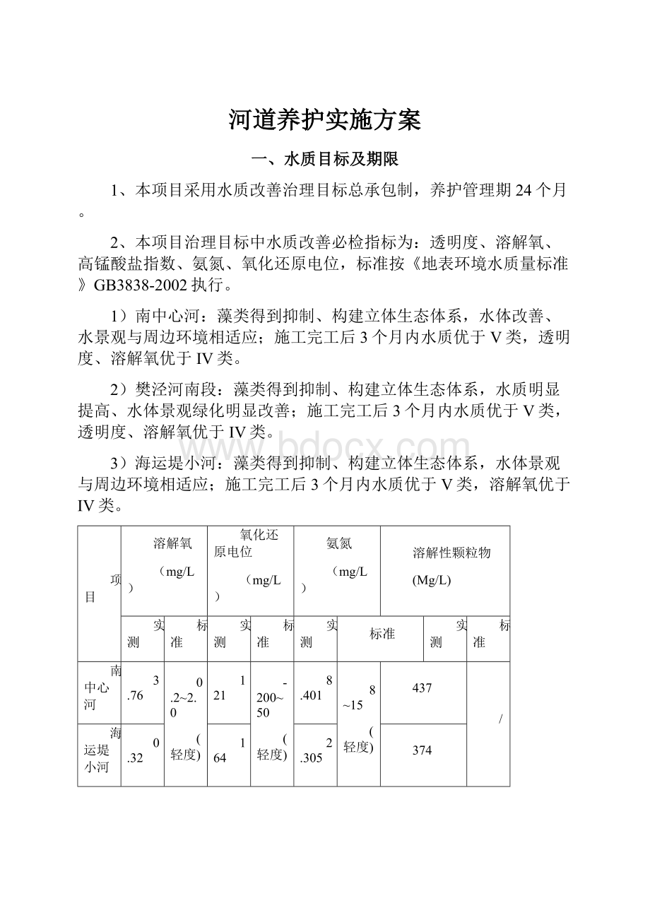 河道养护实施方案.docx_第1页