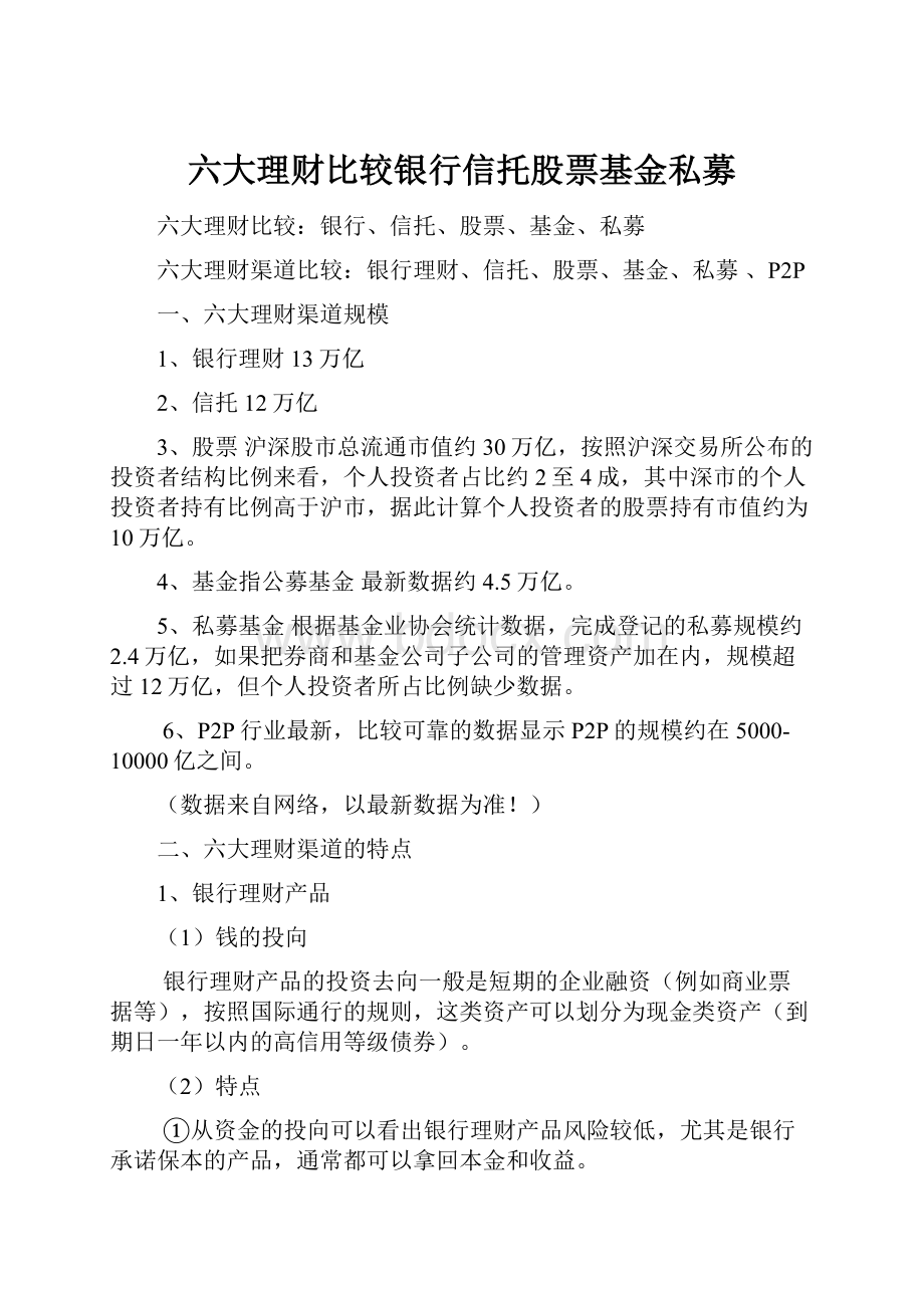 六大理财比较银行信托股票基金私募.docx_第1页