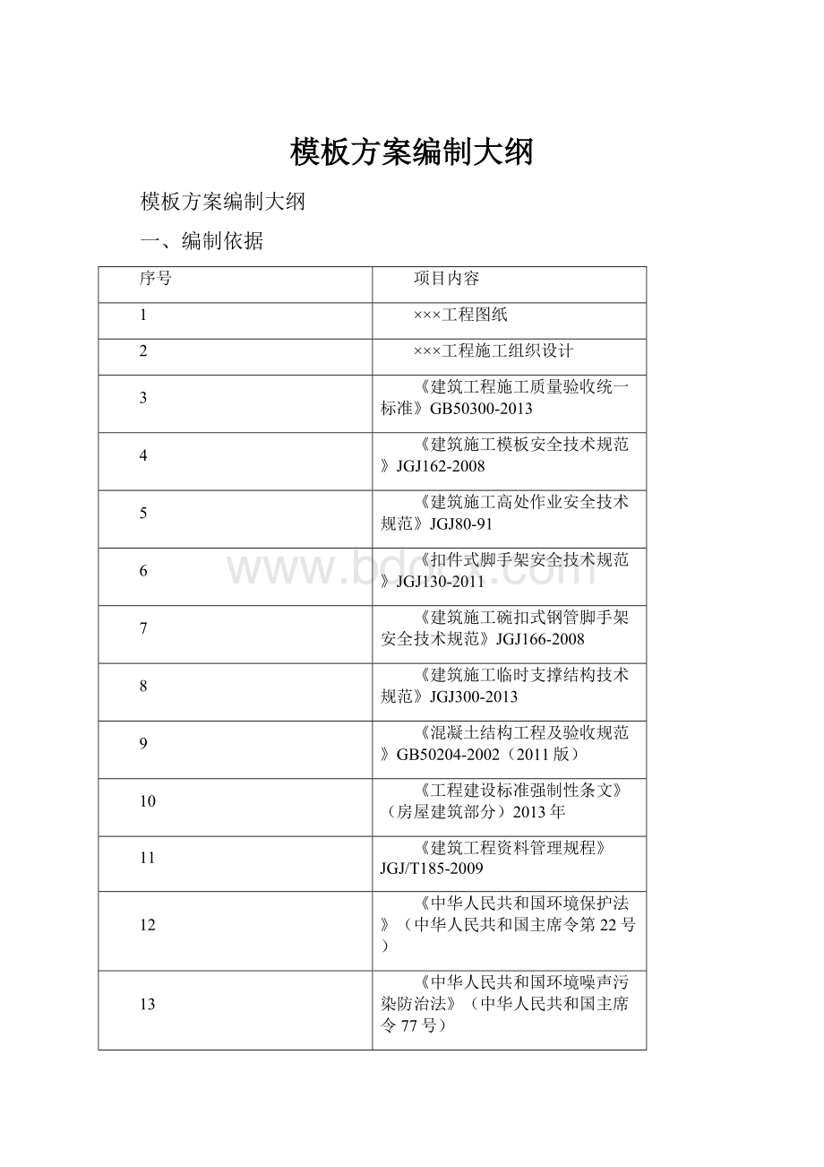 模板方案编制大纲.docx_第1页