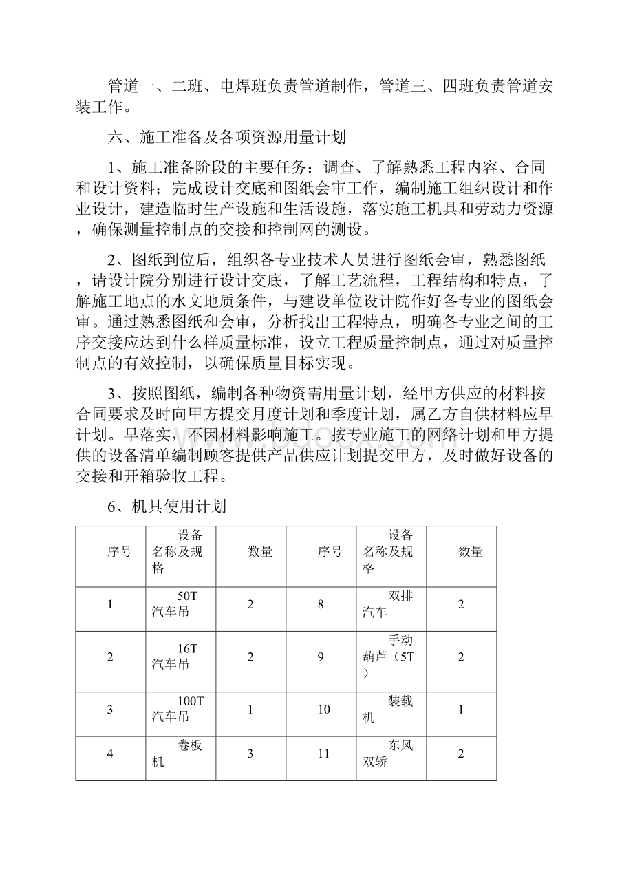 热风炉管道施工方案.docx_第2页