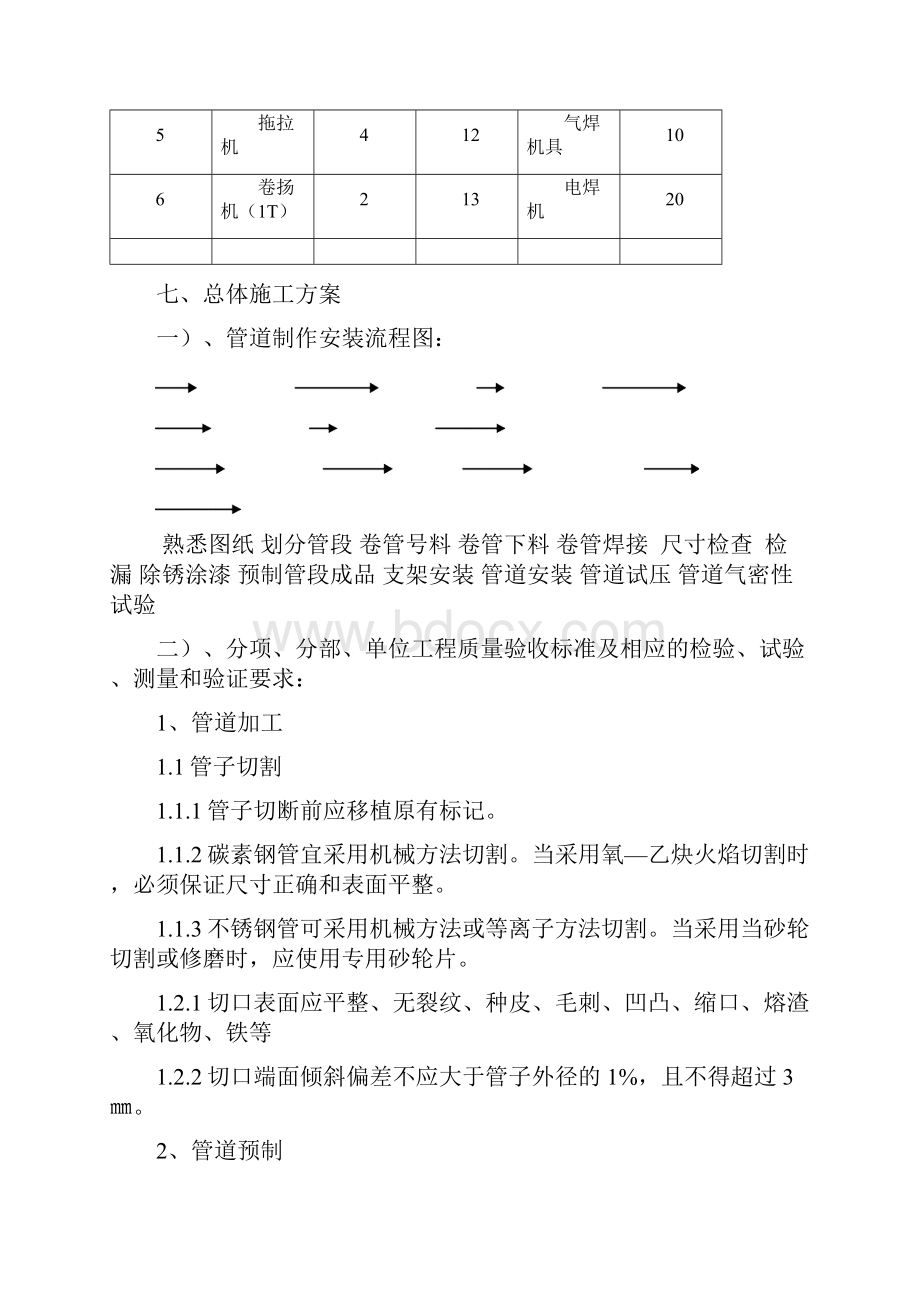 热风炉管道施工方案.docx_第3页