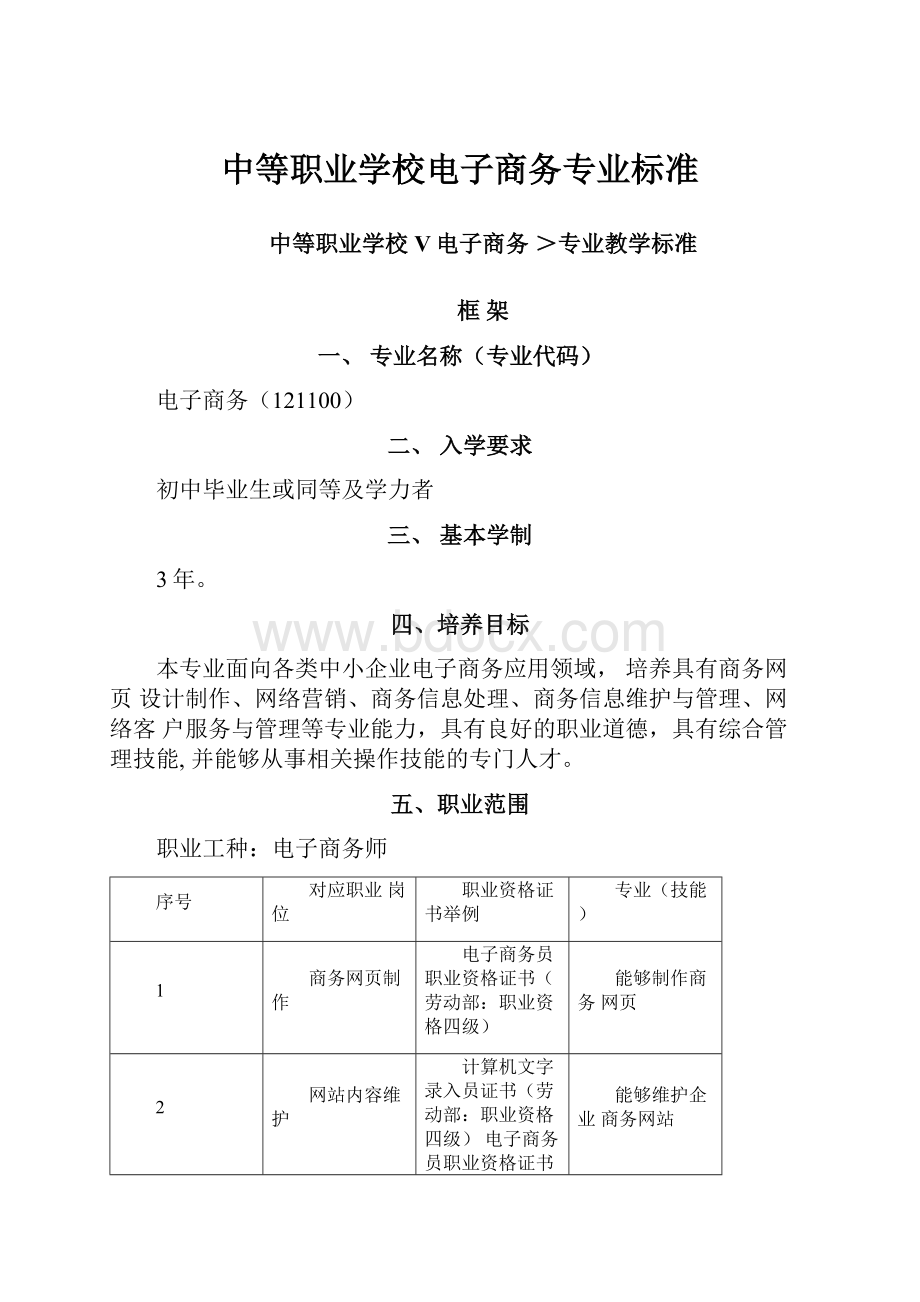 中等职业学校电子商务专业标准.docx