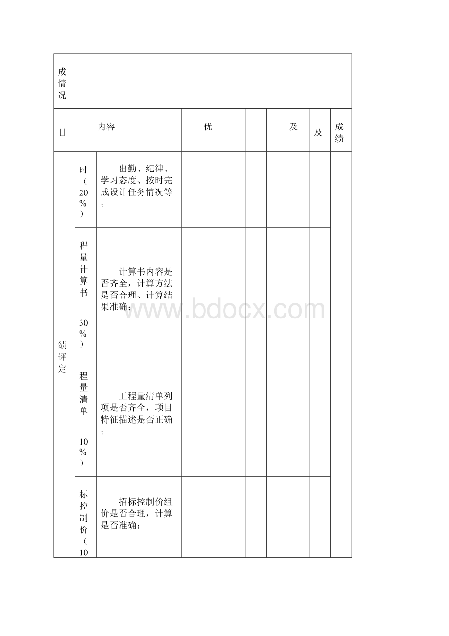 工程量清单计价表格.docx_第2页