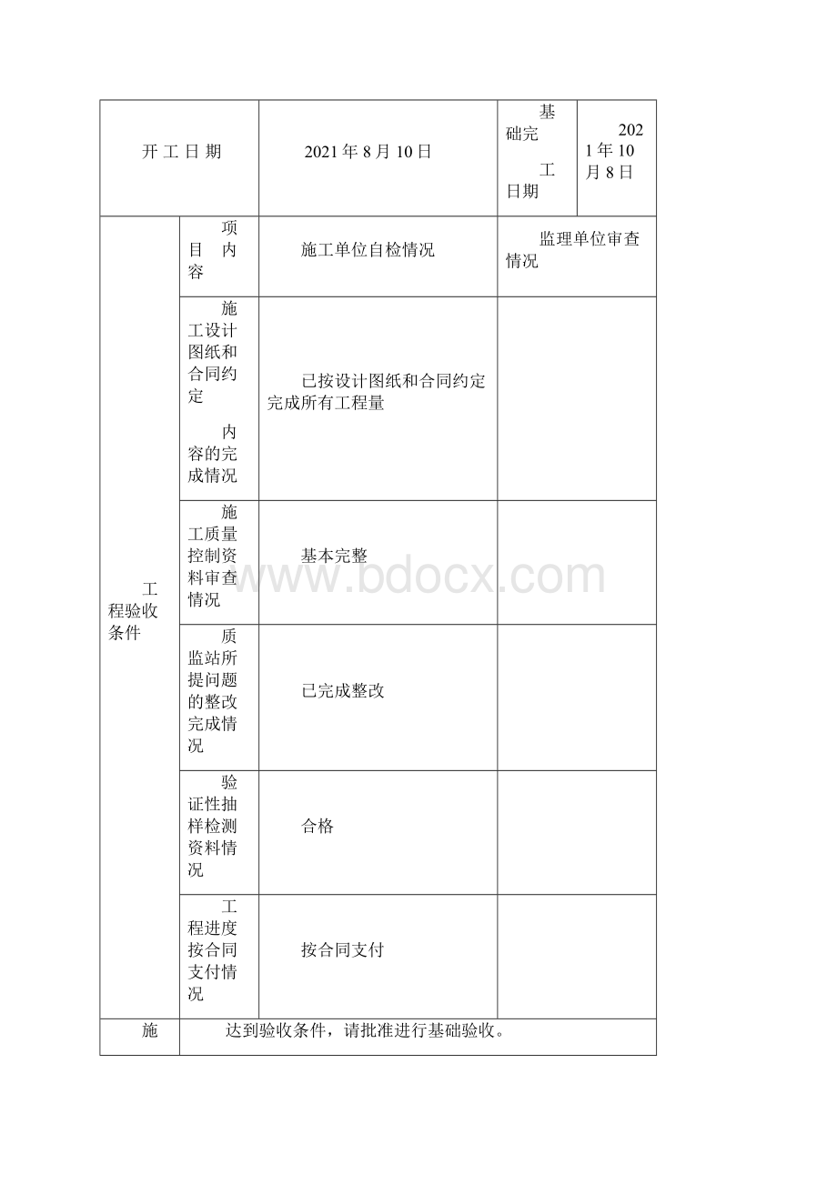 单位工程验收申请表完整.docx_第2页