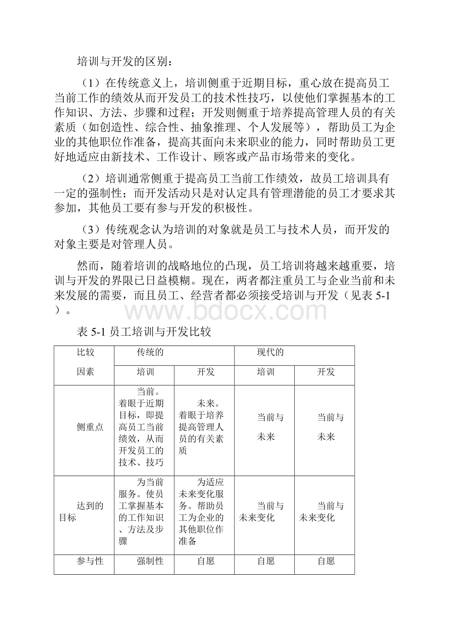 企业员工的培训与开发58页.docx_第3页