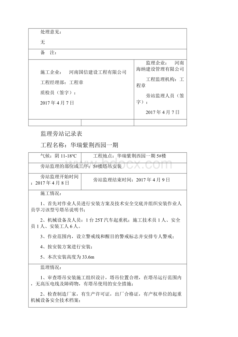 塔吊安装旁站记录表.docx_第2页