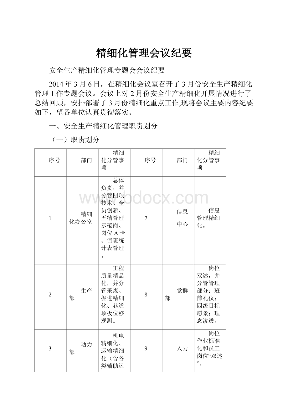 精细化管理会议纪要.docx