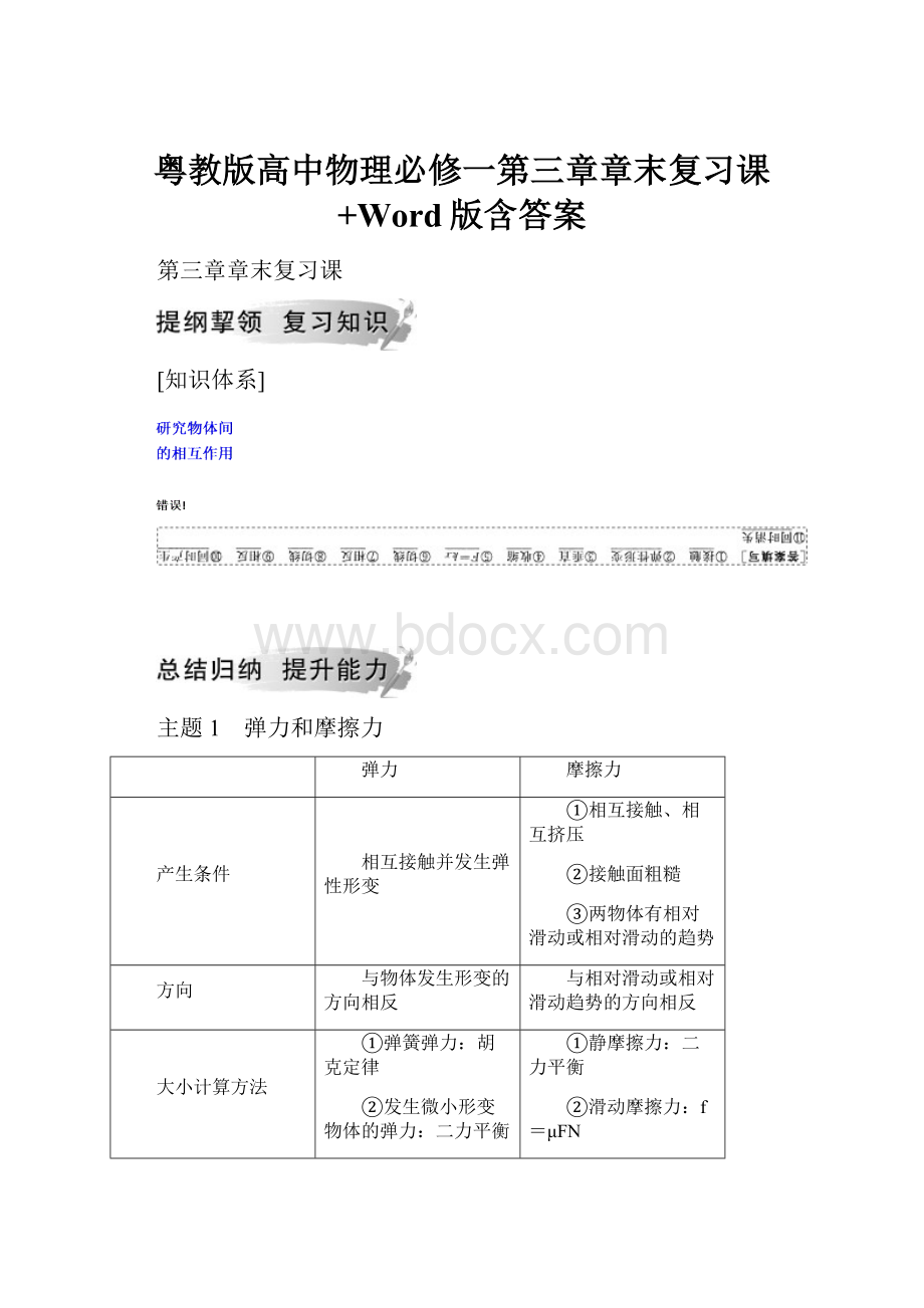 粤教版高中物理必修一第三章章末复习课+Word版含答案.docx