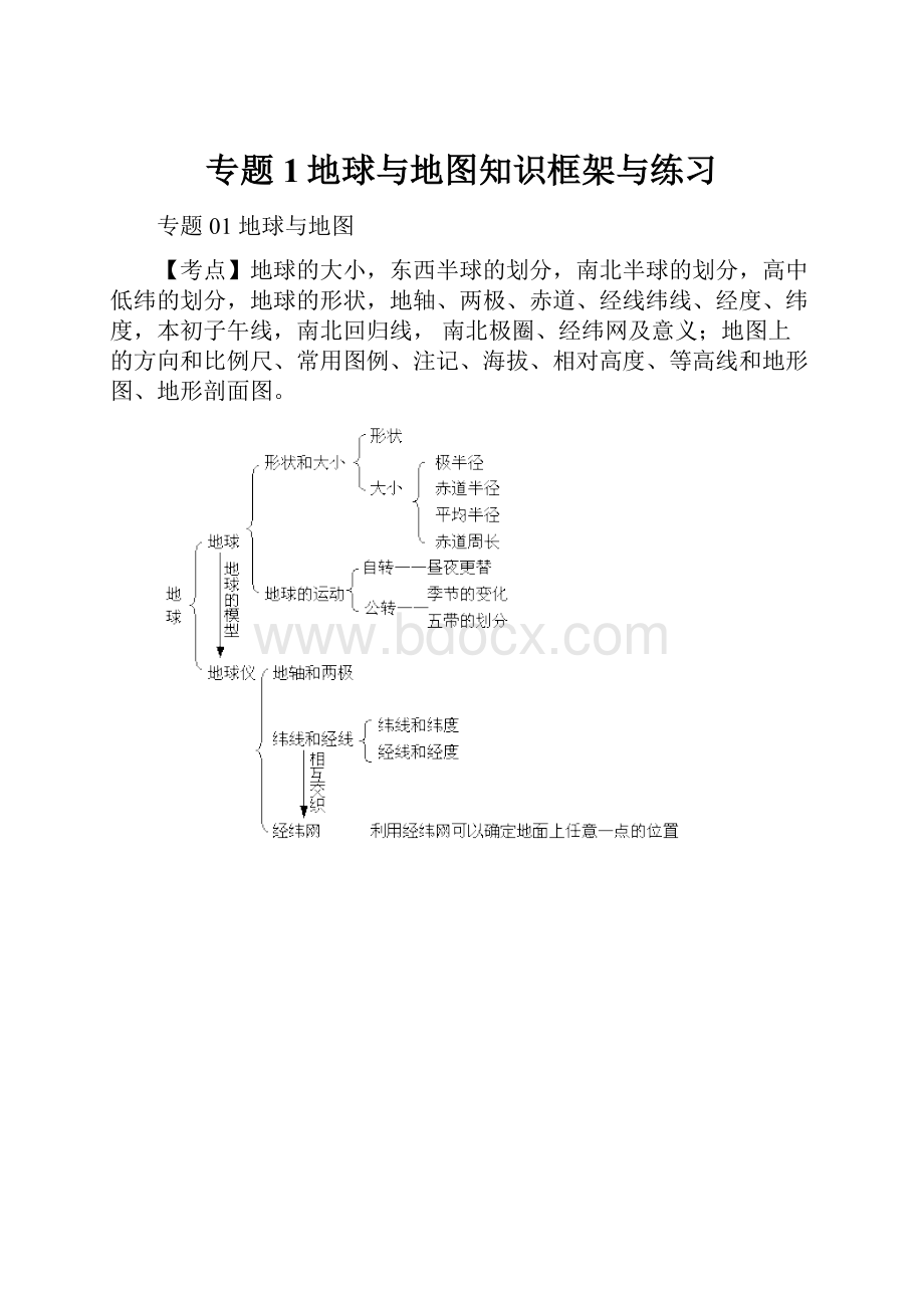 专题1地球与地图知识框架与练习.docx_第1页