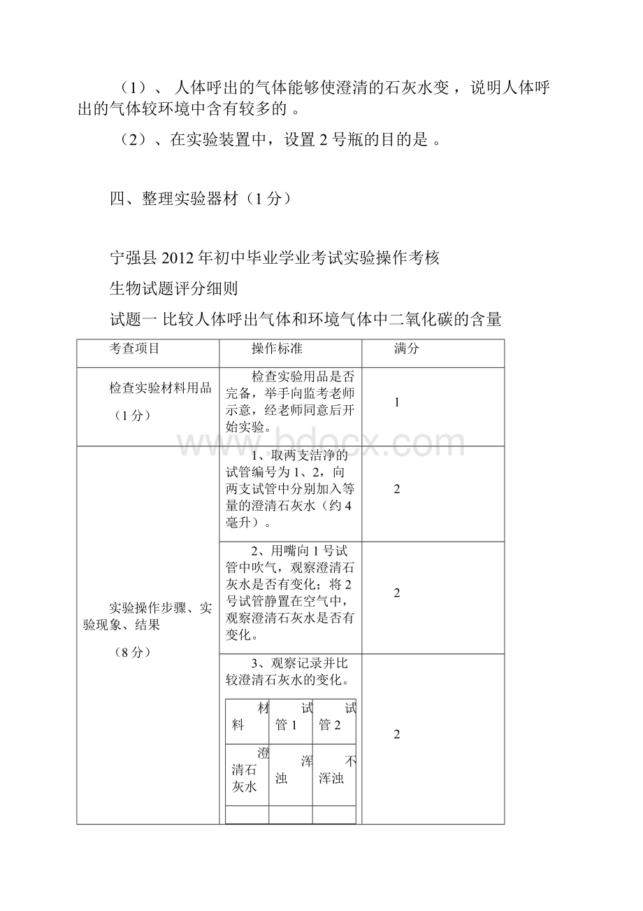 陕西省生物实验操作考试试题及评分标准.docx_第2页