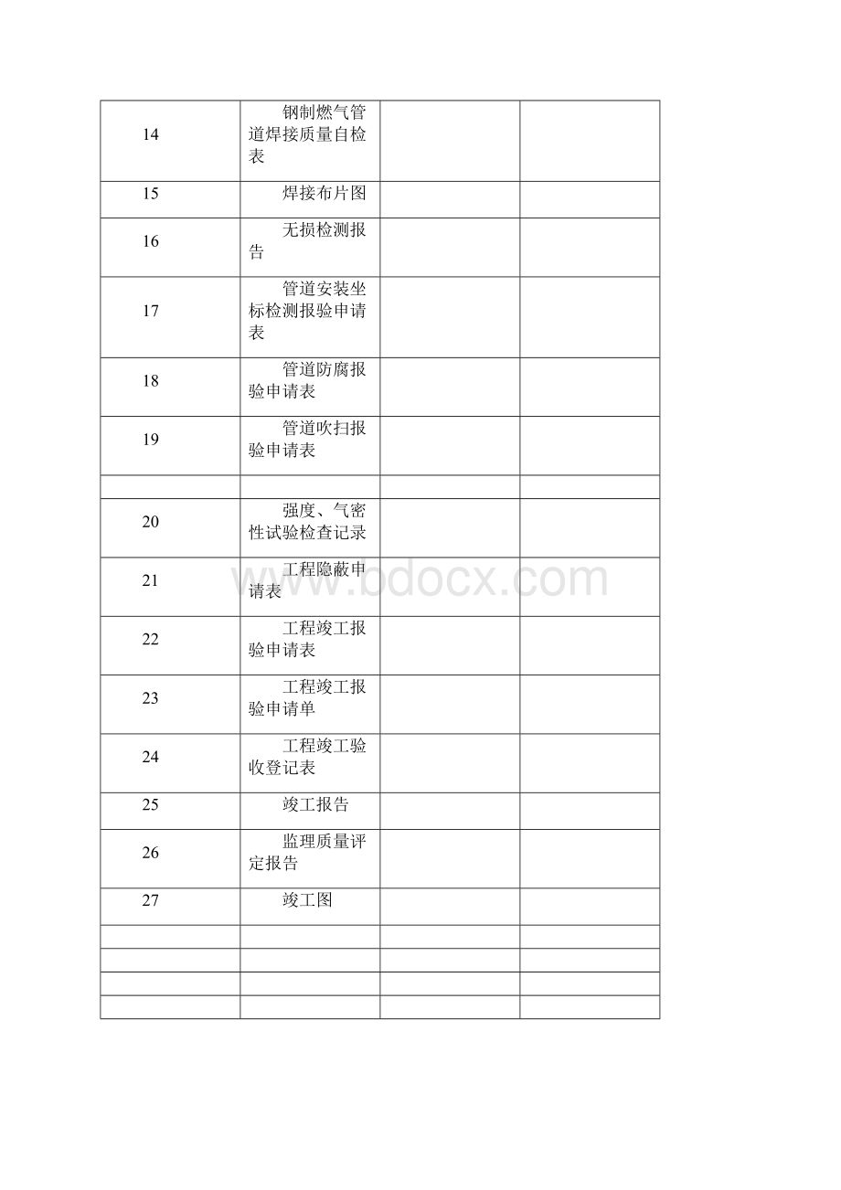 消防工程竣工资料表格范本29180.docx_第2页