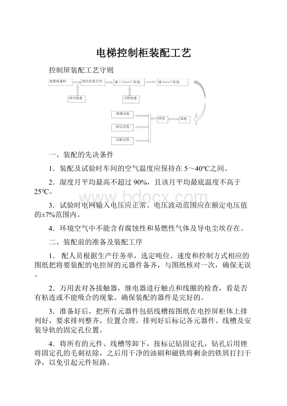 电梯控制柜装配工艺.docx