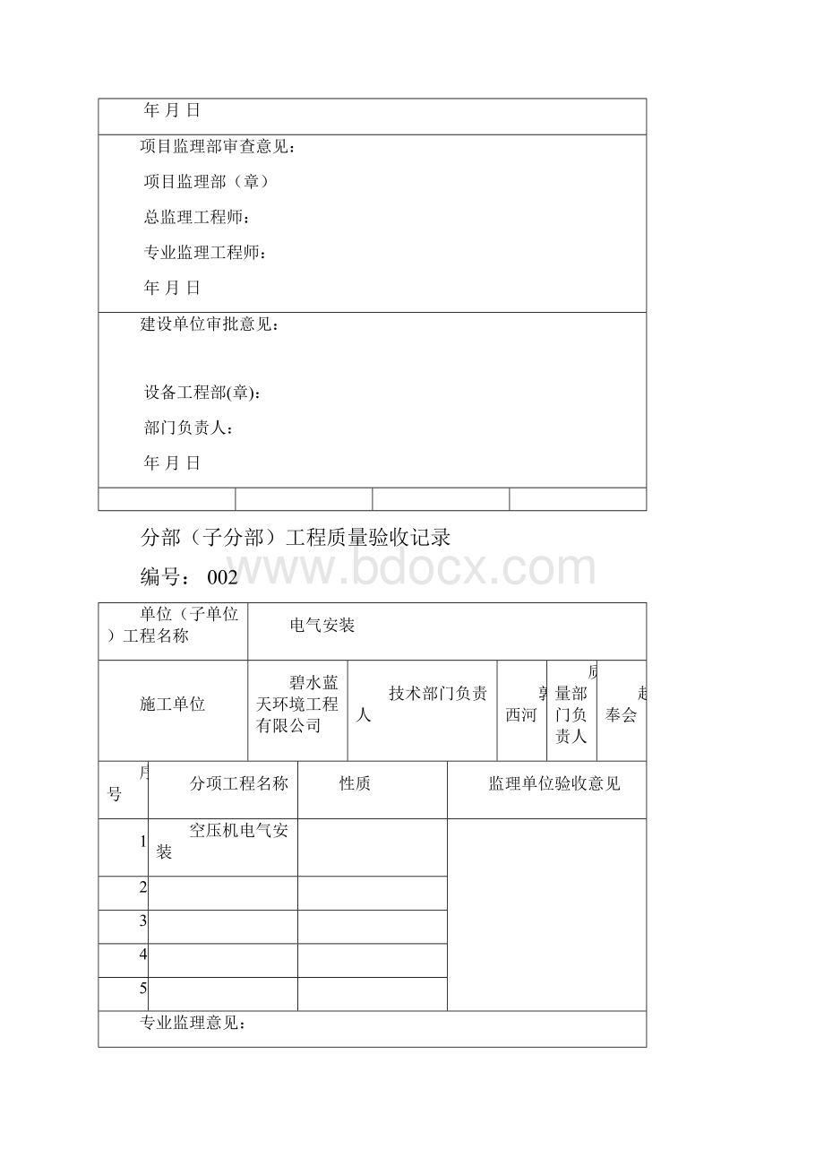 电气工程竣工验收表格.docx_第2页